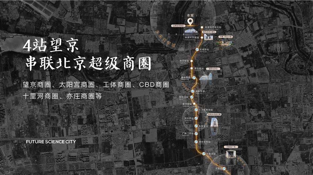 交通图